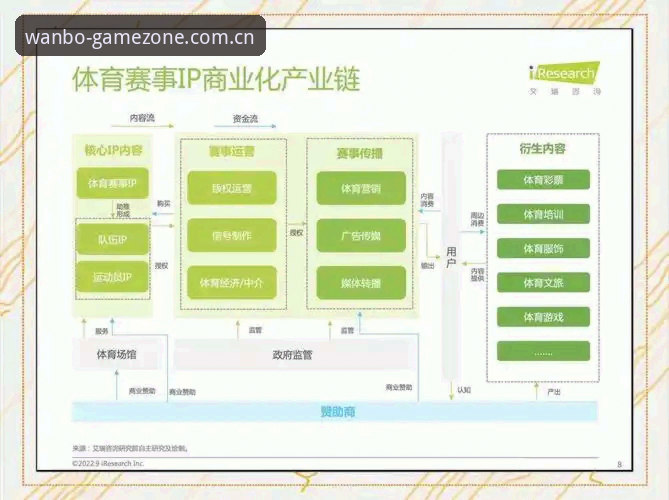 万搏体育娱乐平台 万搏体育娱乐平台生态全面解析:从用户体验到行业趋势的深度洞察